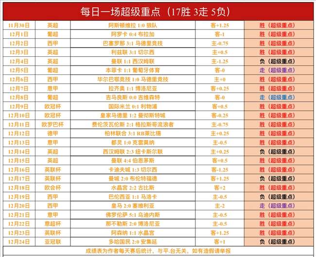 体育,产品,B体育,B体育官网,B,Sports,足球直播,篮球赛事,体育高清,NBA直播