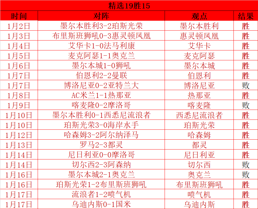 法甲第,布雷斯特与,南特握手言,B体育官网,B,Sports,足球直播,篮球赛事,体育高清,NBA直播