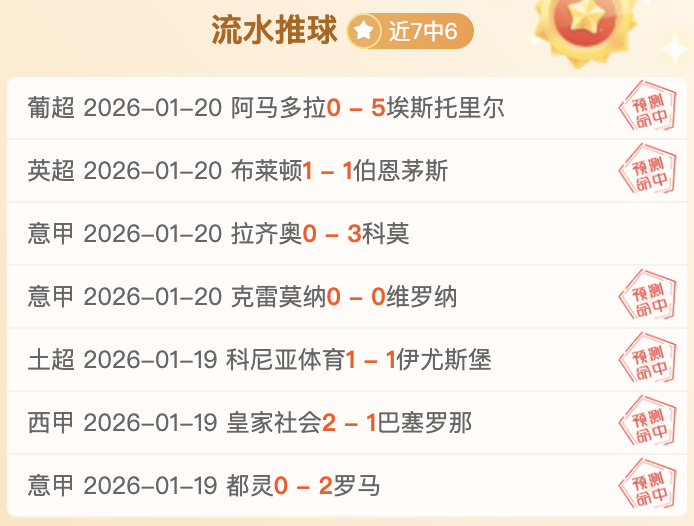 佩特罗鲁主,场力争大胜,分析,B体育官网,B,Sports,足球直播,篮球赛事,体育高清,NBA直播