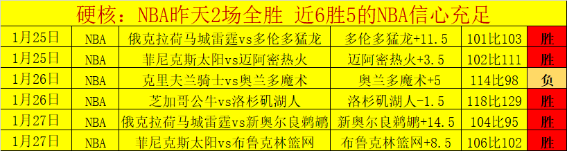 昨夜土杯激,佳绩背后,逆袭奇观能,B体育官网,B,Sports,足球直播,篮球赛事,体育高清,NBA直播