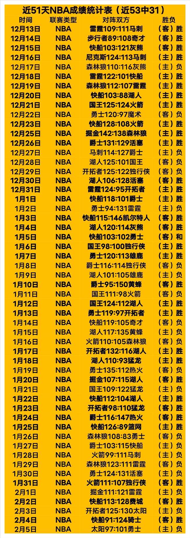 郑钦文印第,安维尔斯赛,晋级,B体育官网,B,Sports,足球直播,篮球赛事,体育高清,NBA直播