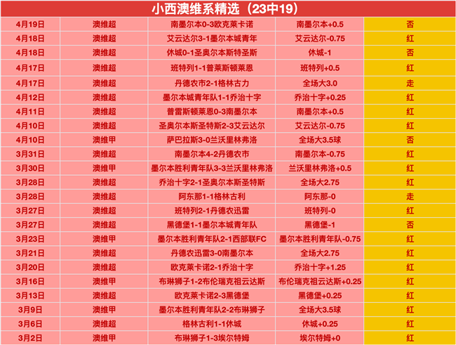 战仅获,拉涅利赞扬,罗马队氛围,B体育官网,B,Sports,足球直播,篮球赛事,体育高清,NBA直播