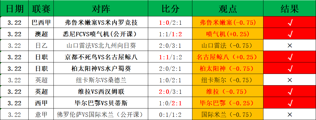 卡帕迪对决,期号分析,专家质合推,B体育官网,B,Sports,足球直播,篮球赛事,体育高清,NBA直播