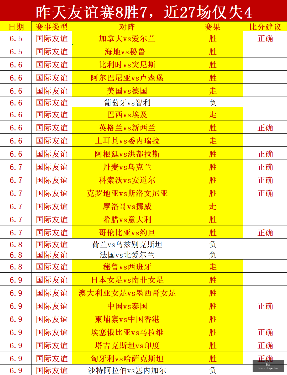 淘汰赛看点,解析力斩三,员猛将,B体育官网,B体育App,B体育直播,B体育娱乐,B体育平台
