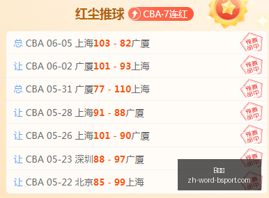 淘汰赛看点,解析力斩三,员猛将,B体育官网,B体育App,B体育直播,B体育娱乐,B体育平台