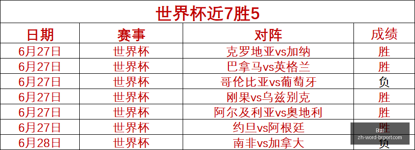 连红状态全,解析,掌握关键点,B体育官网,B体育App,B体育直播,B体育娱乐,B体育平台