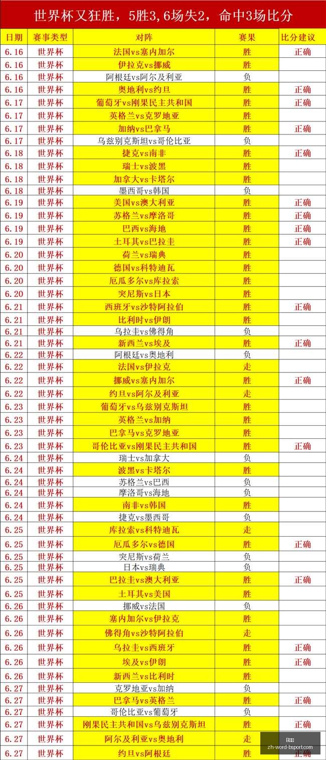 欧青,赛事前瞻,胜中,B体育官网,B体育App,B体育直播,B体育娱乐,B体育平台