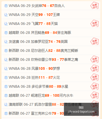 近期战绩分,负态势明朗,全面解读胜,B体育官网,B体育App,B体育直播,B体育娱乐,B体育平台