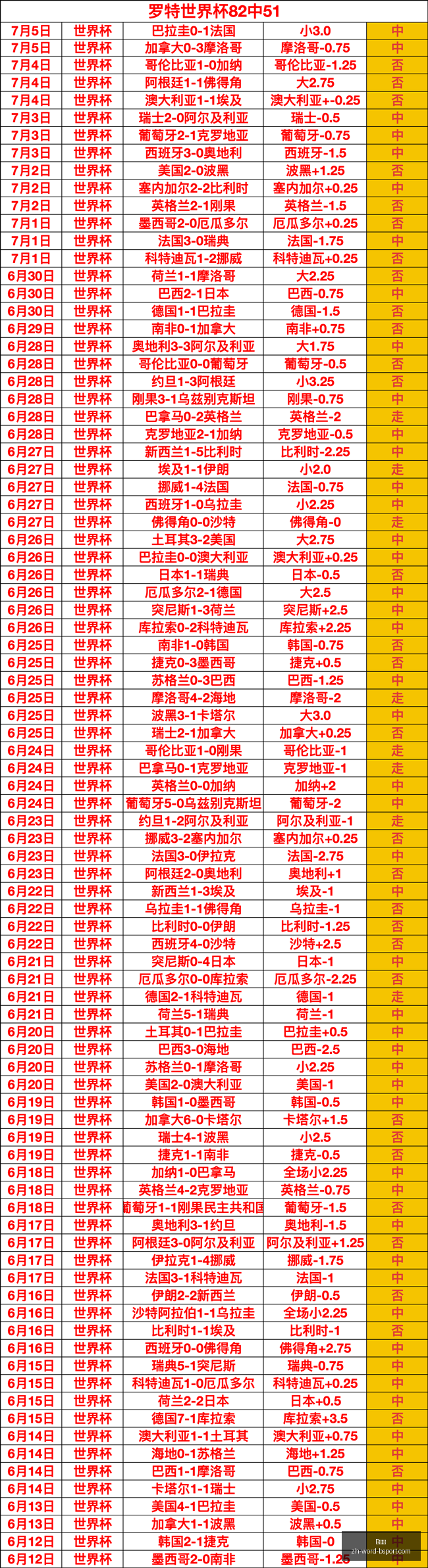 国字号教练,团新成员揭,晓杜锋爱徒,B体育官网,B体育App,B体育直播,B体育娱乐,B体育平台
