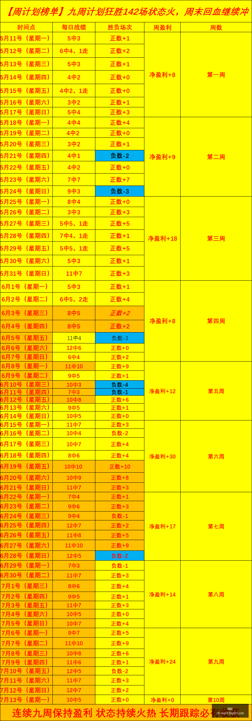 推荐,足球攻略周,瑞典超赛事,B体育官网,B体育App,B体育直播,B体育娱乐,B体育平台