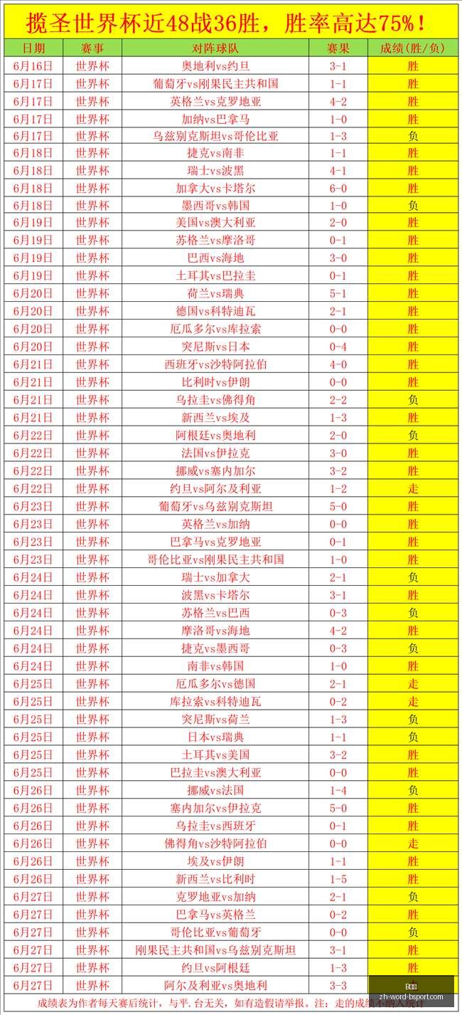 体育,B体育,B体育官网,B体育官网,B体育App,B体育直播,B体育娱乐,B体育平台