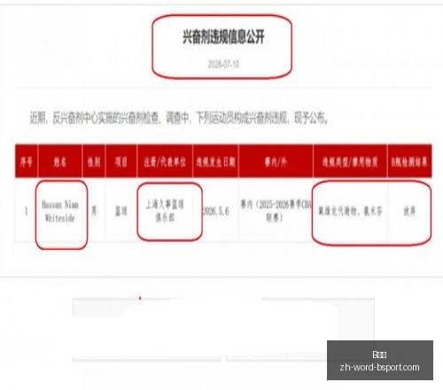 推荐,足球攻略周,欧罗巴资格,B体育官网,B体育App,B体育直播,B体育娱乐,B体育平台