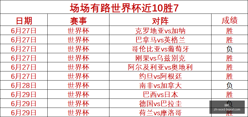 推荐,足球攻略周,欧罗巴资格,B体育官网,B体育App,B体育直播,B体育娱乐,B体育平台