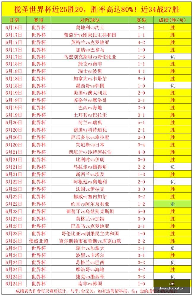 水银对自由,之战,战胜利的幕,B体育官网,B体育App,B体育直播,B体育娱乐,B体育平台