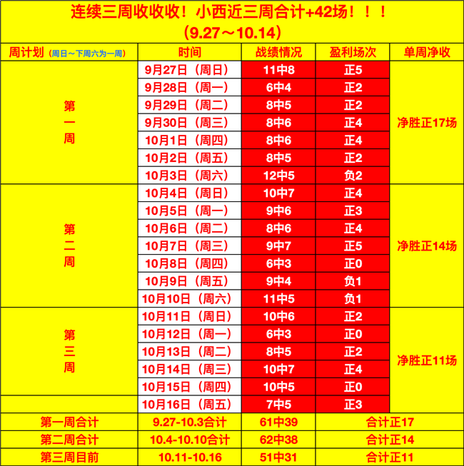 腾讯电竞新品亮相，跨界合作再升级