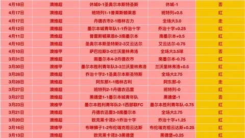 10战仅获24分？拉涅利赞扬罗马队氛围，将苏莱视为罗马明日之星