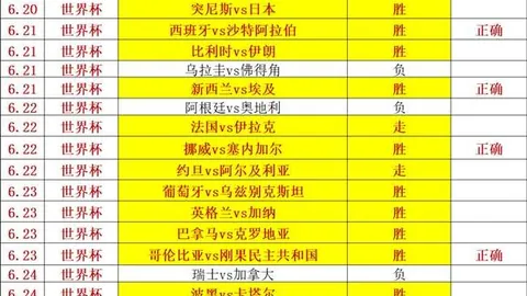 2026欧青19赛事前瞻：昨3胜中2比分，实力强劲不容忽视