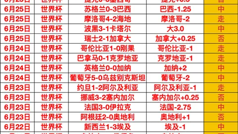 国字号教练团新成员揭晓杜锋爱徒错失良机，王洪泽传来喜讯