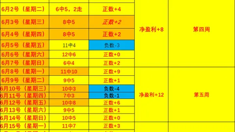 推荐 足球攻略周日205瑞典超赛事前瞻：哈马比对决代格福什，指南