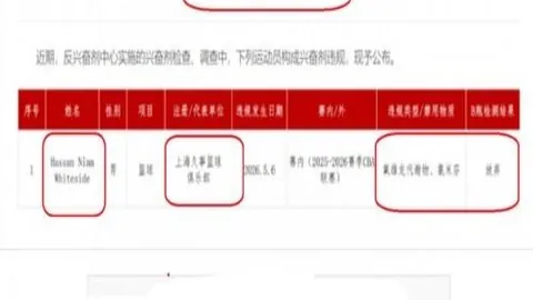 推荐 足球攻略周四002欧罗巴资格赛前瞻B体育直播：帕福斯对阵斯普利特海杜克深度分析