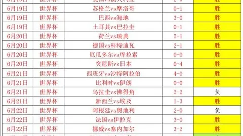 水银对自由之战：昨2战胜利的幕后策略